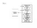 Fig. 06 - Method and device of supporting arbitrary replacement of multiple data units
