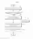 Fig. 09 - Handover apparatus and method for avoiding in-device coexistence interference