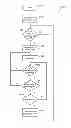 Fig. 01 - Power save mode for access points