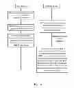 Fig. 04 - METHOD AND APPARATUS FOR TRANSMITTING DOWNLINK DATA