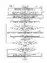 Fig. 07 - Data distribution control device, data distribution system, and method of controlling data distribution