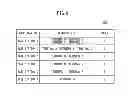 Fig. 08 - Data distribution control device, data distribution system, and method of controlling data distribution