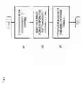 Fig. 04 - Method and system for providing a satellite interface to support mobile communication services