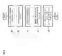 Fig. 15 - Method and system for providing a satellite interface to support mobile communication services