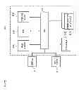 Fig. 34 - Method and system for providing a satellite interface to support mobile communication services