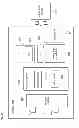 Fig. 35 - Method and system for providing a satellite interface to support mobile communication services