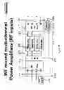 Fig. 05 - Flexible multi-channel amplifiers via wavefront muxing techniques