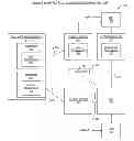 Fig. 01 - Apparatus and method for tunneled GPM