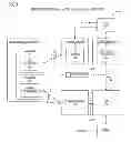 Fig. 04 - Apparatus and method for tunneled GPM