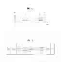 Fig. 05 - Method for channel switching in wireless personal area network and apparatus for same