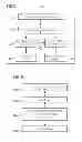 Fig. 07 - Radio communication device and method for controlling frequency selection