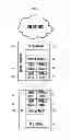 Fig. 02 - Method and apparatus for wireless communication on multiple spectrum bands