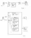 Fig. 09 - Delivery of Internet based service to user equipment