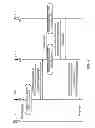 Fig. 07 - Enhancement to multiple handover preparation