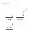 Fig. 10 - Channel access method and apparatus using the same in wireless local area network system