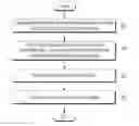 Fig. 01 - Apparatus and method for delivering transport characteristics of multimedia data