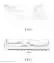 Fig. 02 - Apparatus and method for delivering transport characteristics of multimedia data