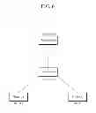 Fig. 07 - Packet processing device for IP-based information-centric network