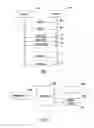 Fig. 02 - Method and apparatus for exchanging messages
