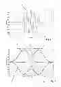 Fig. 02 - Method and device for the fast phase evaluation, in particular of multi-cycle pulses of laser radiation