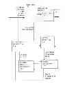 Fig. 01 - Adaptive equaliser with asynchronous detection and inhibit signal generator
