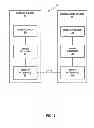 Fig. 02 - Reusing parameter sets for video coding