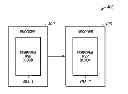Fig. 01 - Signaling of temporal motion vector predictor (MVP) enable flag