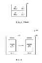 Fig. 03 - Signaling of temporal motion vector predictor (MVP) enable flag