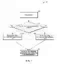 Fig. 06 - Signaling of temporal motion vector predictor (MVP) enable flag
