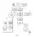 Fig. 02 - System and Method for Providing Advertisement Based on Speech Recognition