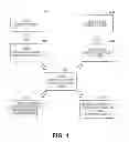 Fig. 02 - Computer program, method, and system for presenting user-selected content via mobile devices