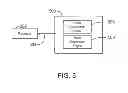 Fig. 06 - Mass serialization analytics