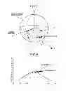 Fig. 06 - Apparatus and method for localizing sound image for vehicle's driver