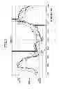 Fig. 08 - Apparatus and method for localizing sound image for vehicle's driver