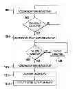 Fig. 01 - Visual indicator status recognition