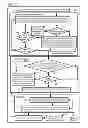 Fig. 06 - Identifying a maximally stable extremal region (MSER) in an image by skipping comparison of pixels in the region