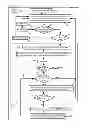 Fig. 14 - Identifying a maximally stable extremal region (MSER) in an image by skipping comparison of pixels in the region