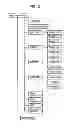 Fig. 03 - Information processing device, information processing method, and program