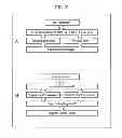 Fig. 08 - Information processing device, information processing method, and program