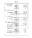 Fig. 09 - Information processing device, information processing method, and program