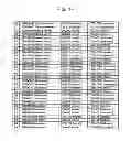 Fig. 16 - Information processing device, information processing method, and program
