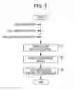 Fig. 03 - Optical receiving apparatus and characteristic compensation method