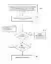 Fig. 01 - Establishing connections in a multi-rate optical network