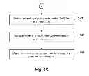 Fig. 09 - Establishing connections in a multi-rate optical network