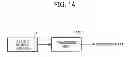 Fig. 12 - Toner-density calculating method, reflective optical sensor, reflective optical sensor device, and image forming apparatus