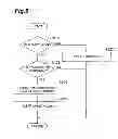 Fig. 06 - Variable nozzle control device and variable geometry turbocharger