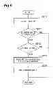 Fig. 07 - Variable nozzle control device and variable geometry turbocharger