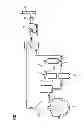 Fig. 02 - Method for treating a carbon dioxide-containing waste gas from an electrofusion process