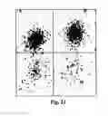 Fig. 17 - Phospholipid analogs as diapeutic agents and methods thereof