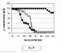 Fig. 19 - Phospholipid analogs as diapeutic agents and methods thereof